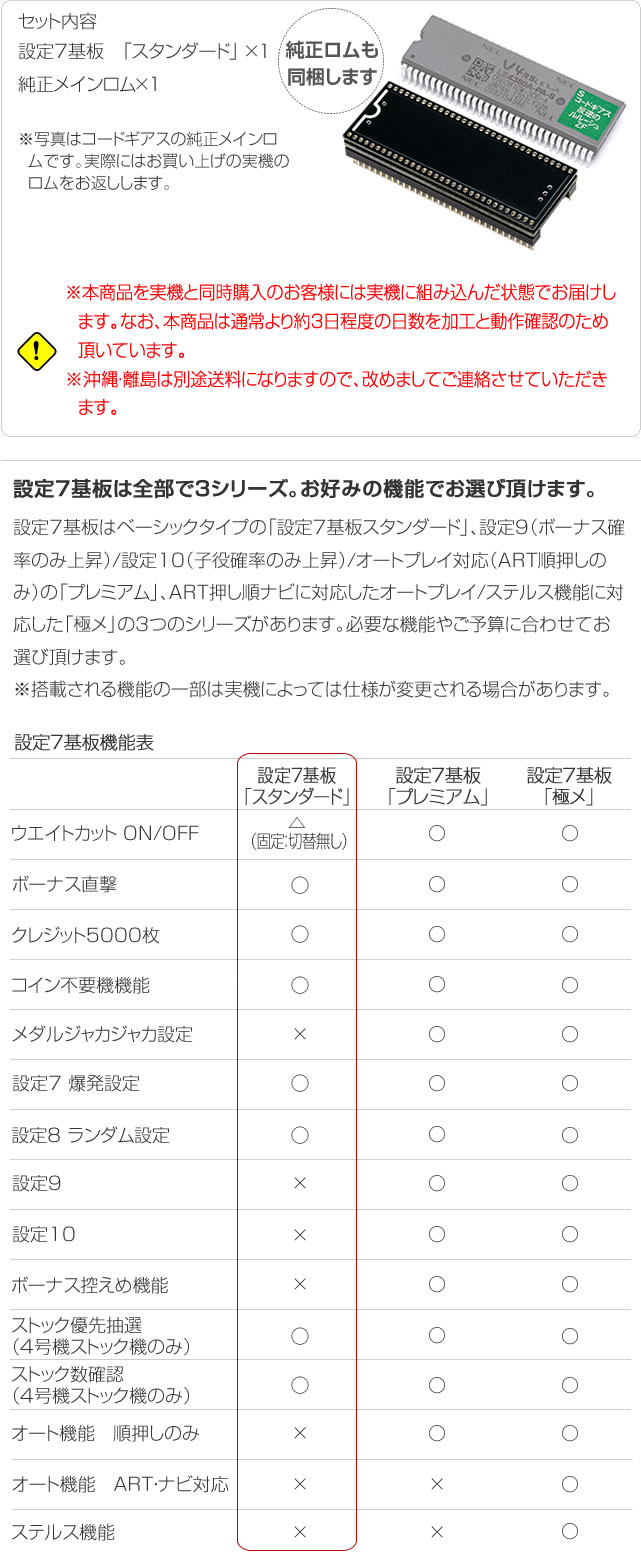 設定7基板「スタンダード」【単品販売可】 A-SLOT